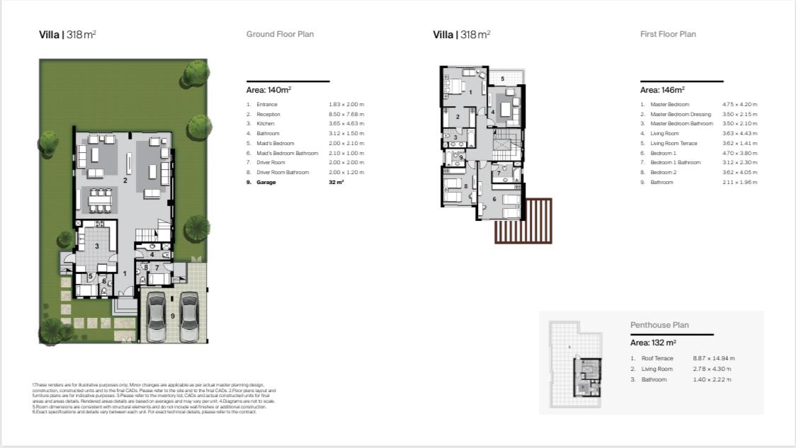 Floor plan for villa at Etapa