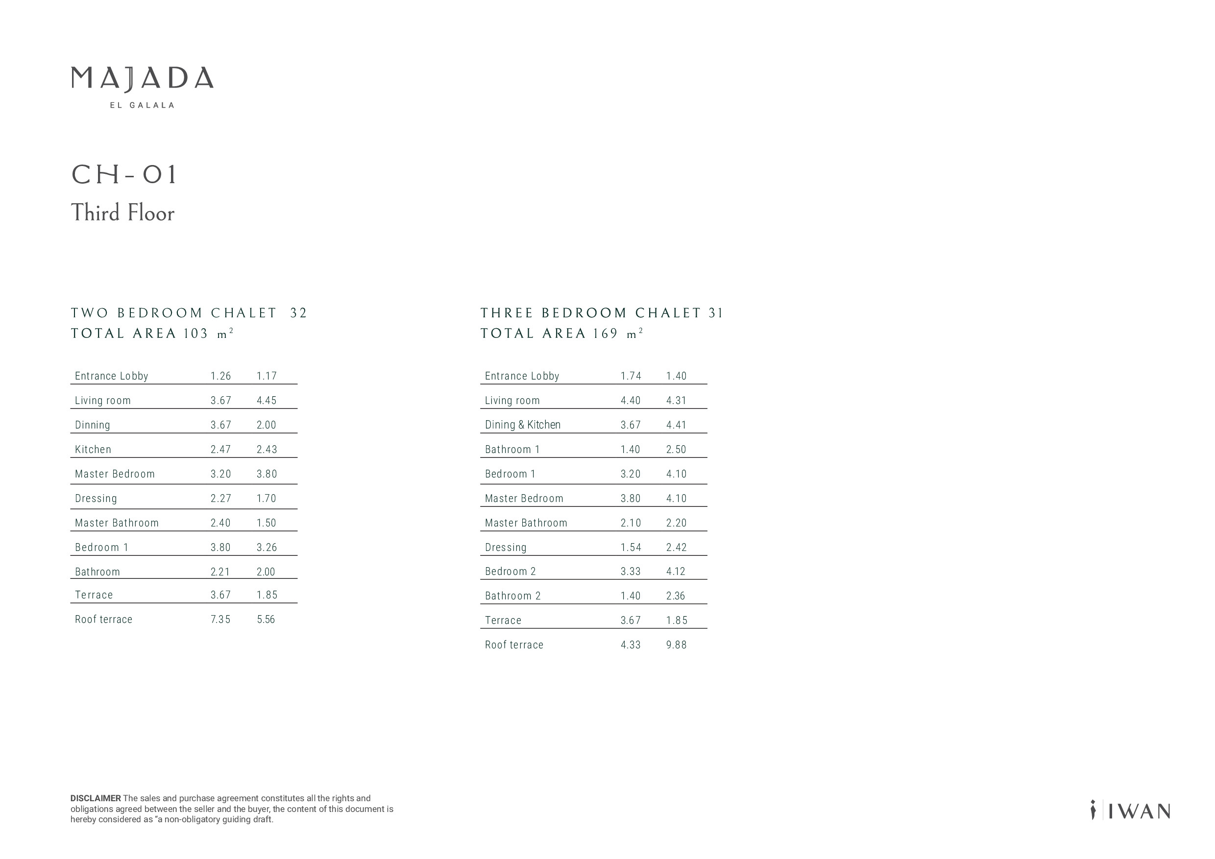 Floor plan for chalet at Majada Iwan