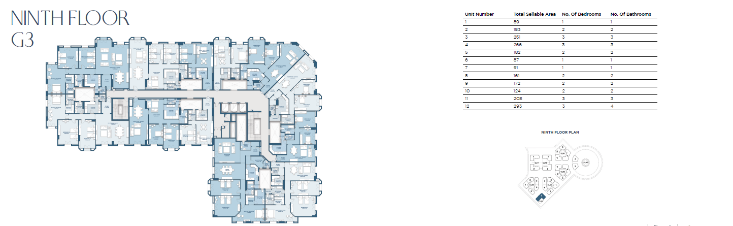Floor plan for apartment at New Garden City