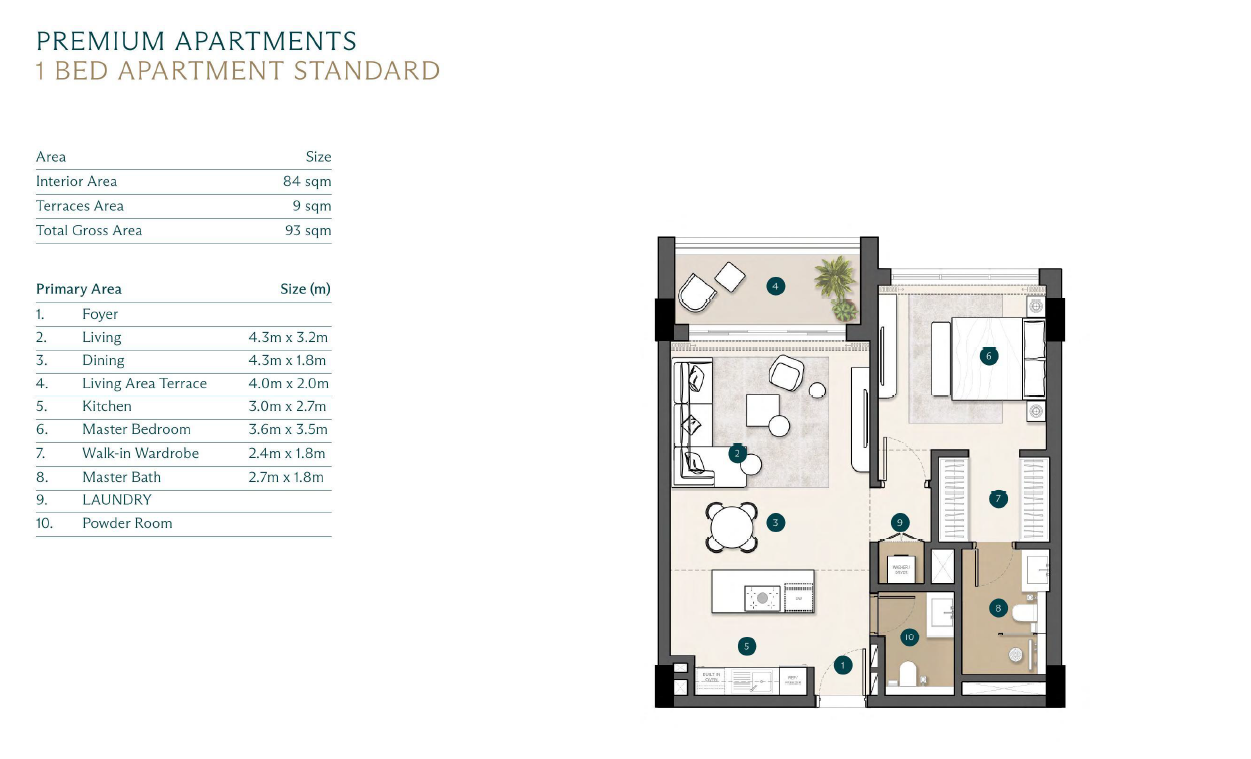 Floor plan for apartment at Ras El Hekma Egypt
