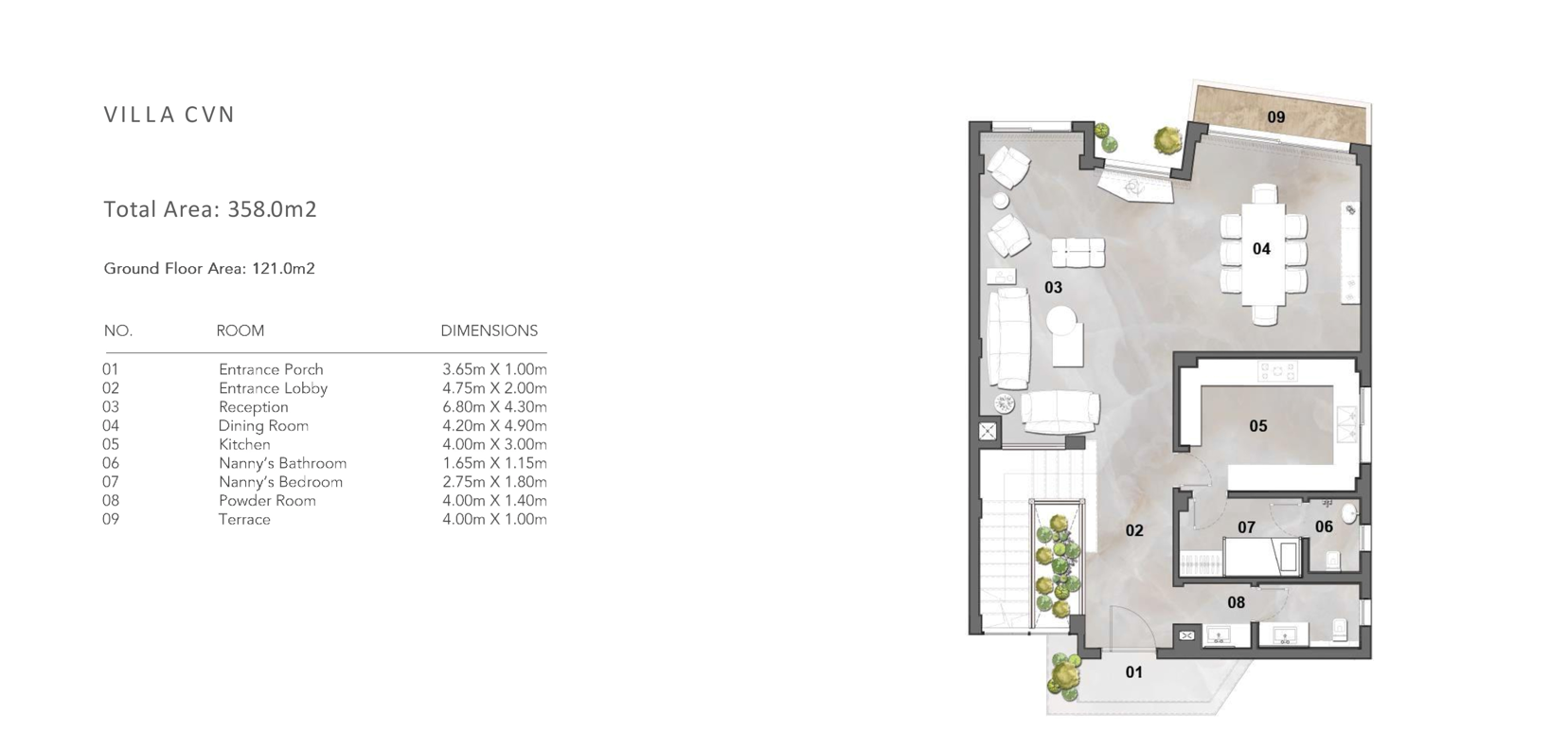 Floor plan for villa at Vinci