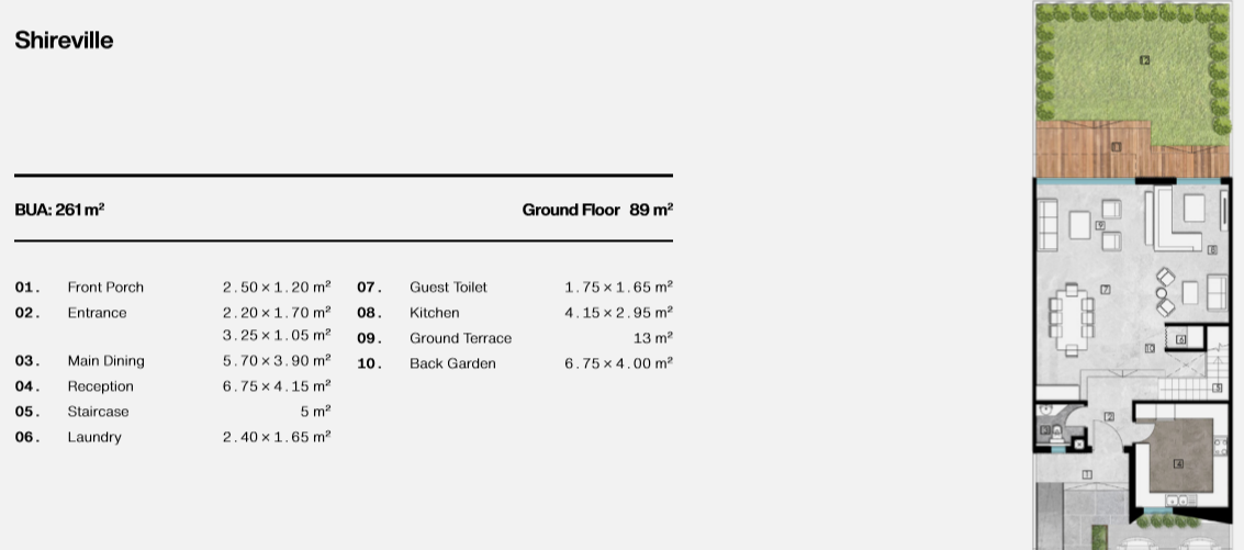 Floor plan for townhouse at Eastshire