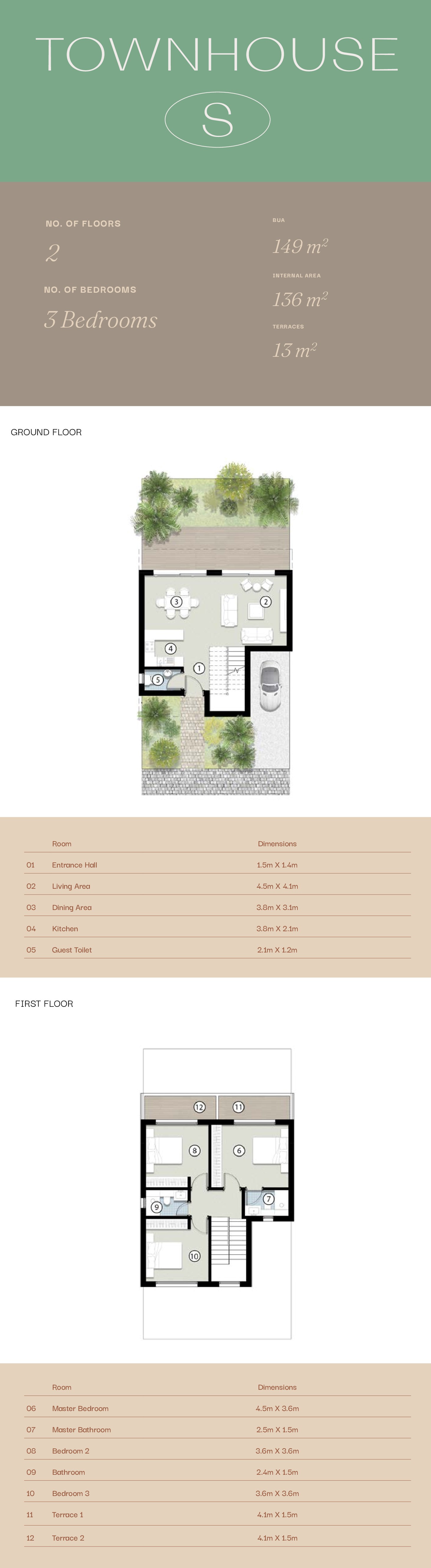 Floor plan for townhouse at Silvertown Silversands