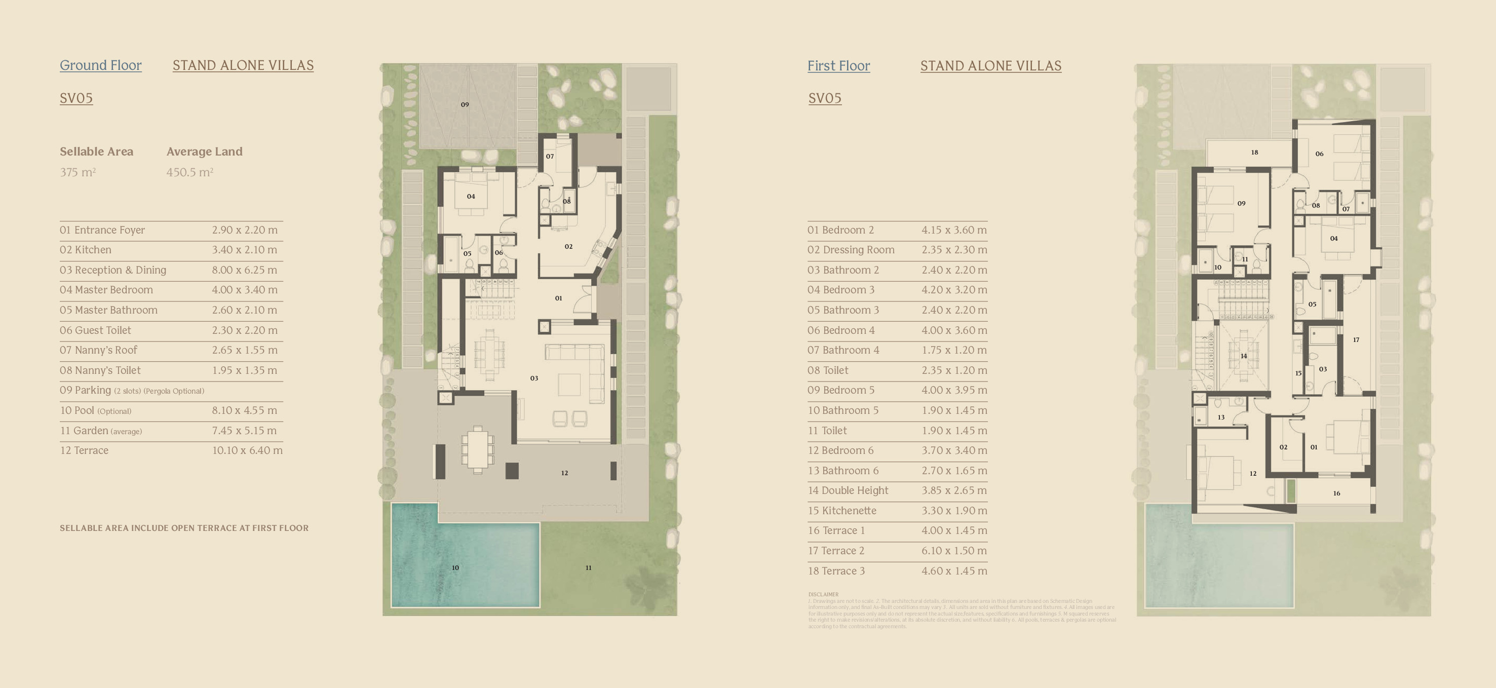 Floor plan for villa at El Masyaf
