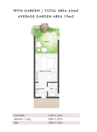 Floor plan for studio at Baymount