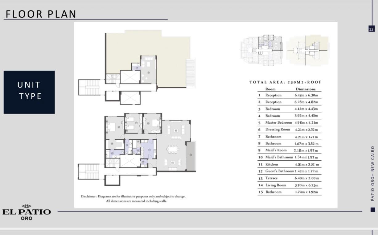 Floor plan for penthouse at El Patio Oro