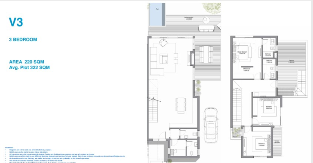 Floor plan for villa at June