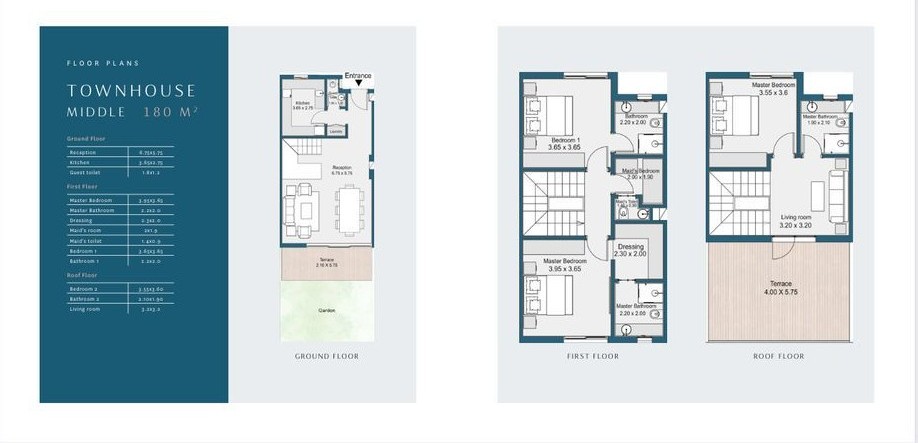 Floor plan for townhouse at Rivers