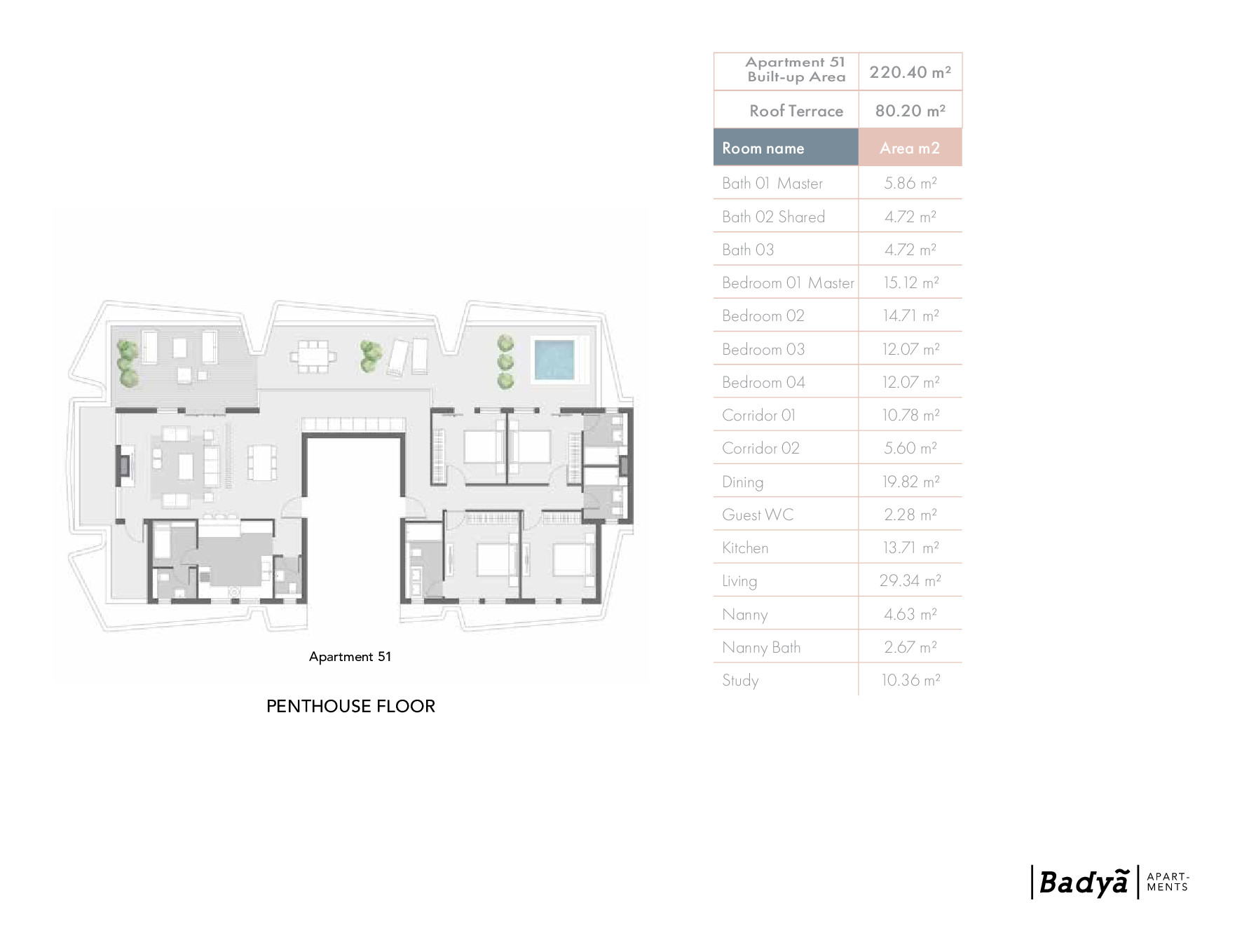 Floor plan for penthouse at Badya