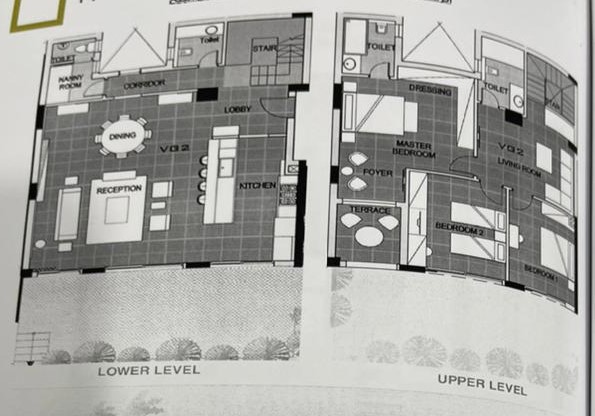 مخطط ١