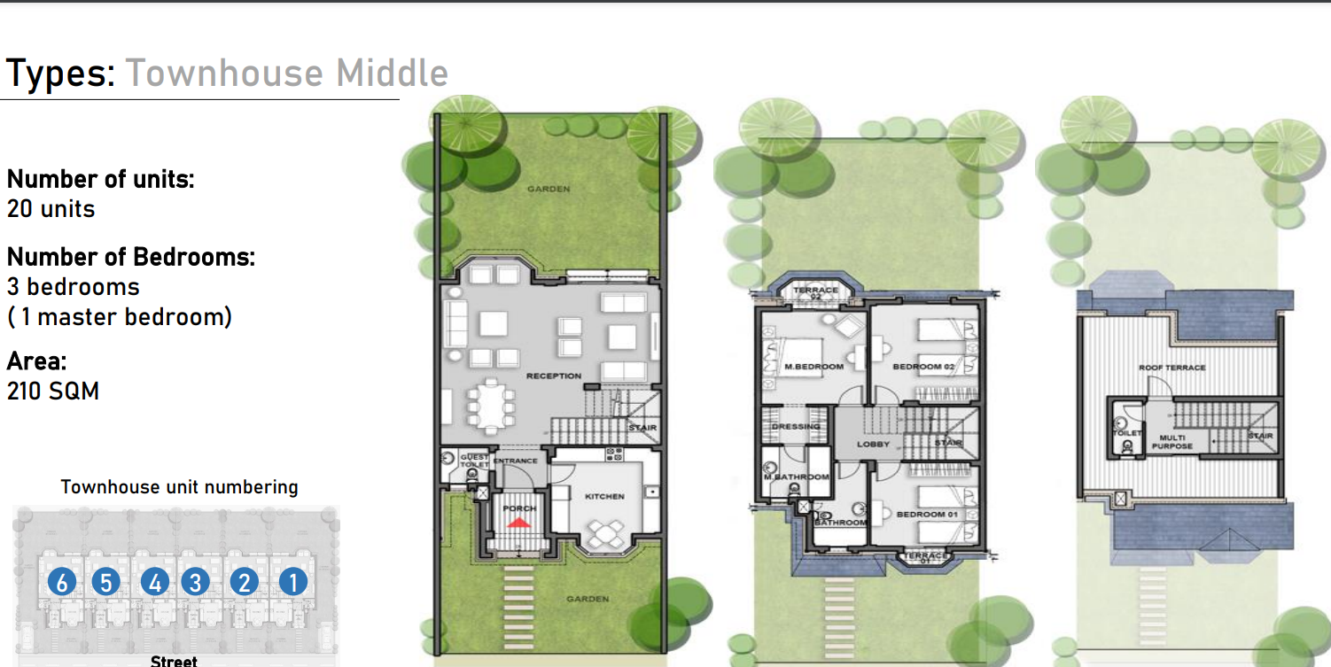 Floor plan for townhouse at Mountain View 4