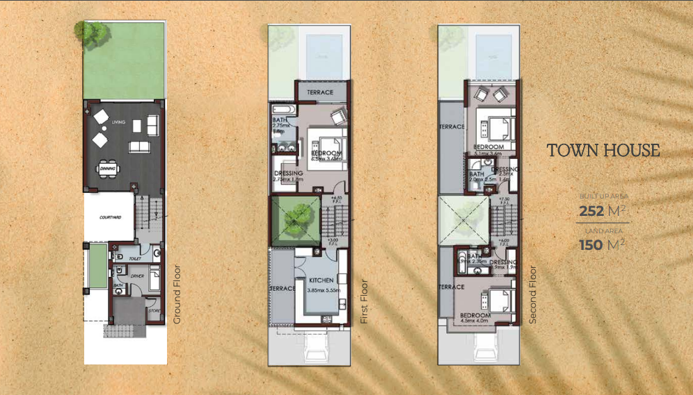 Floor plan for townhouse at The Waterway North Coast