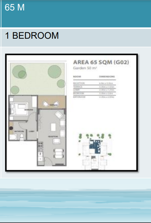 Floor plan for apartment at Sky City