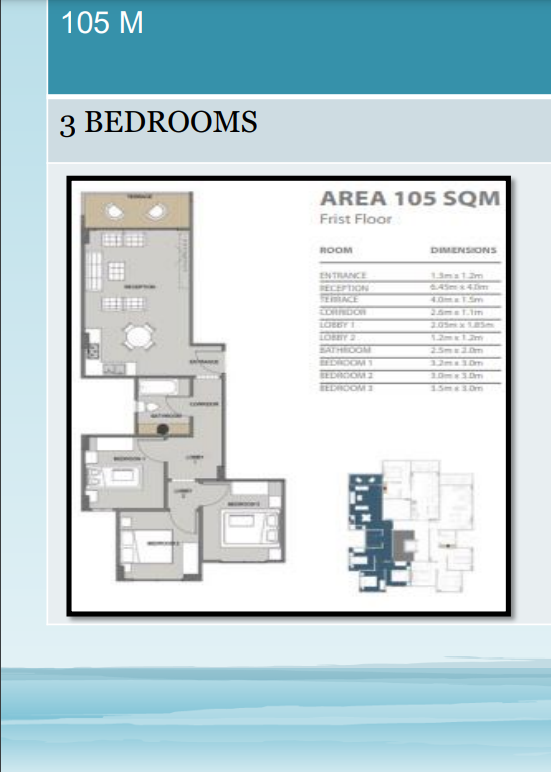 Floor plan for apartment at Sky City