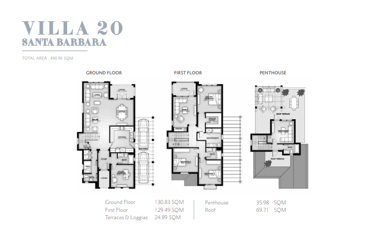 Floor plan for villa at Mivida