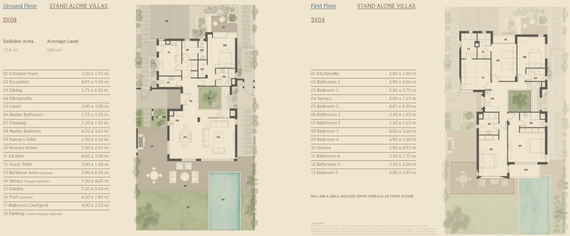 Floor plan for villa at El Masyaf