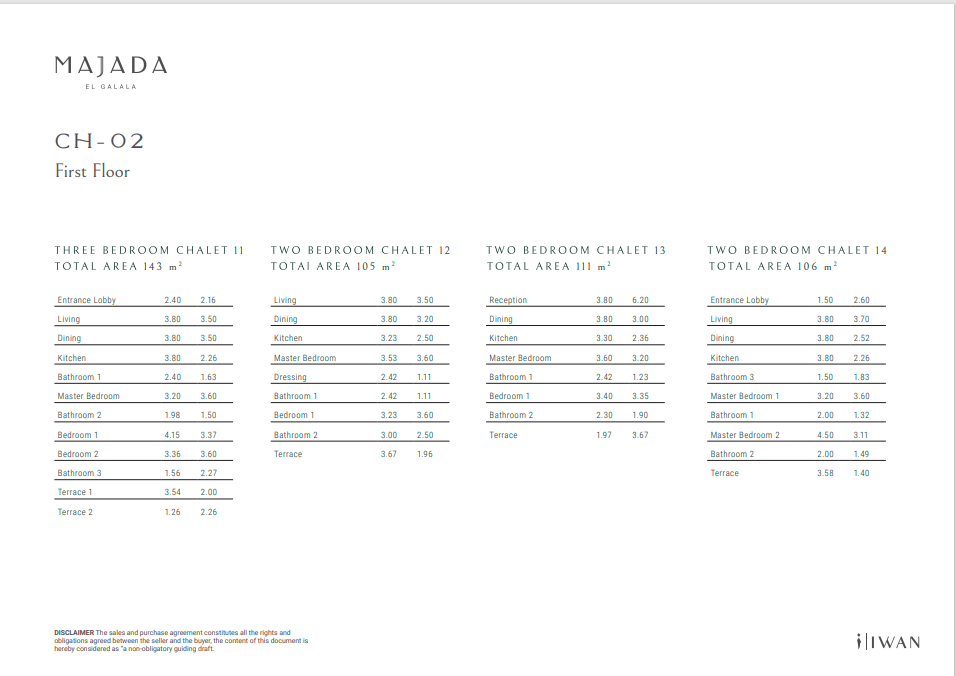 Floor plan for chalet at Majada Iwan