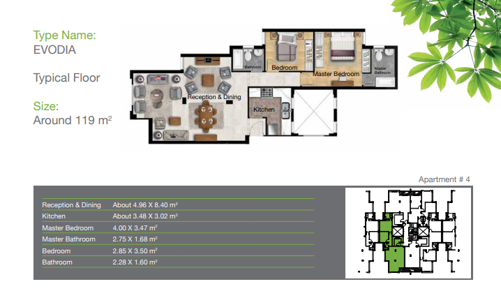 Floor plan for apartment at Ashgar City