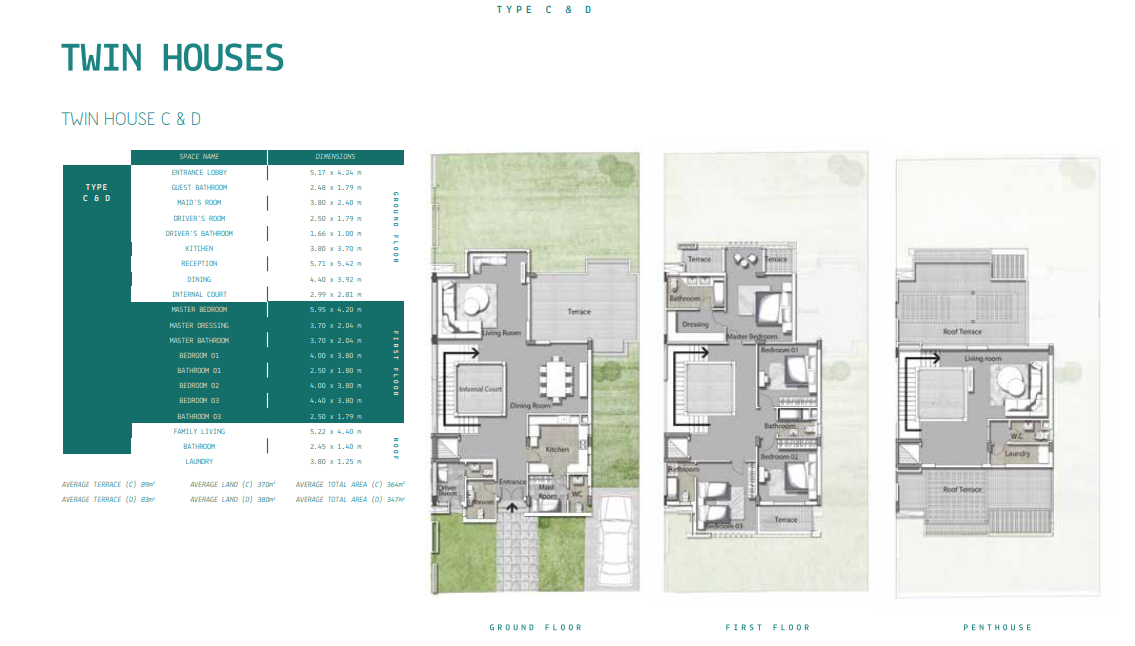Floor plan for  at Joulz