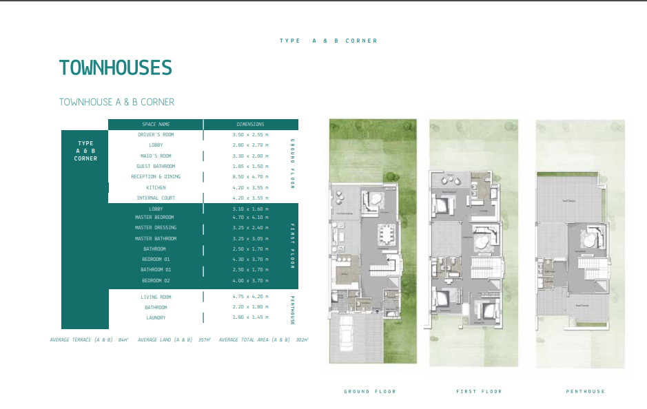 Floor plan for townhouse at Joulz
