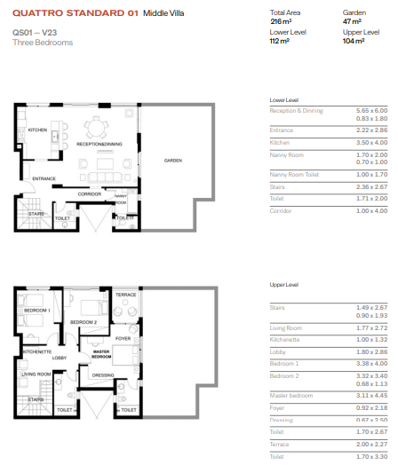 Floor plan for duplex at Trio
