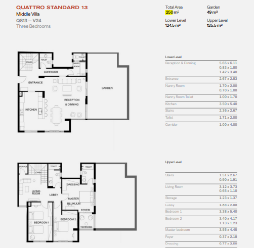 Floor plan for duplex at Trio