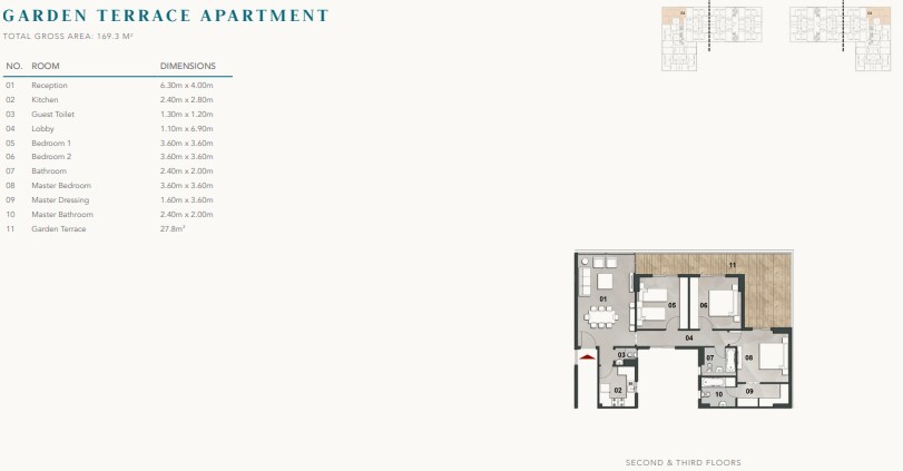 Floor plan for apartment at Vinci