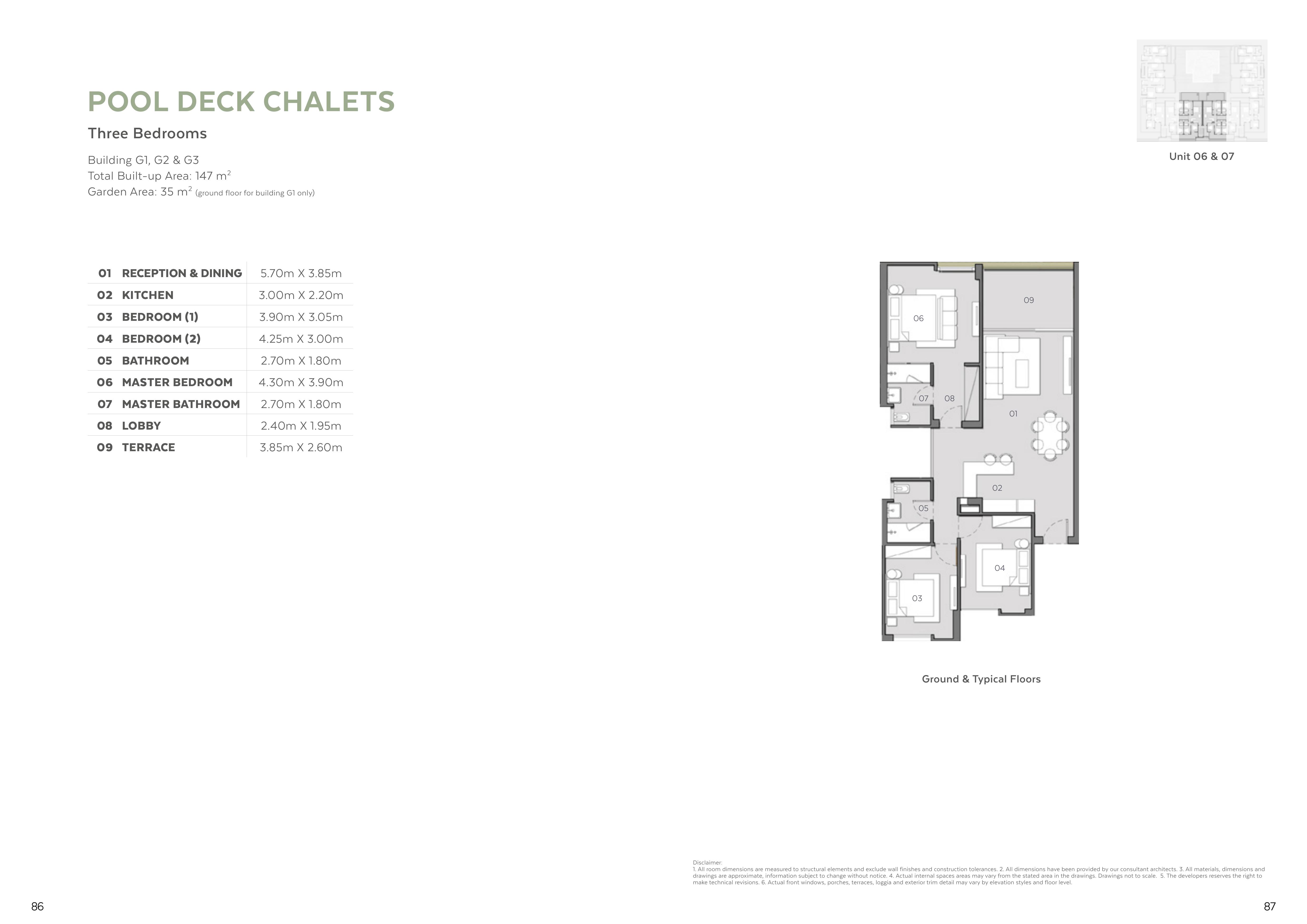 Floor plan for chalet at Kai Sokhna