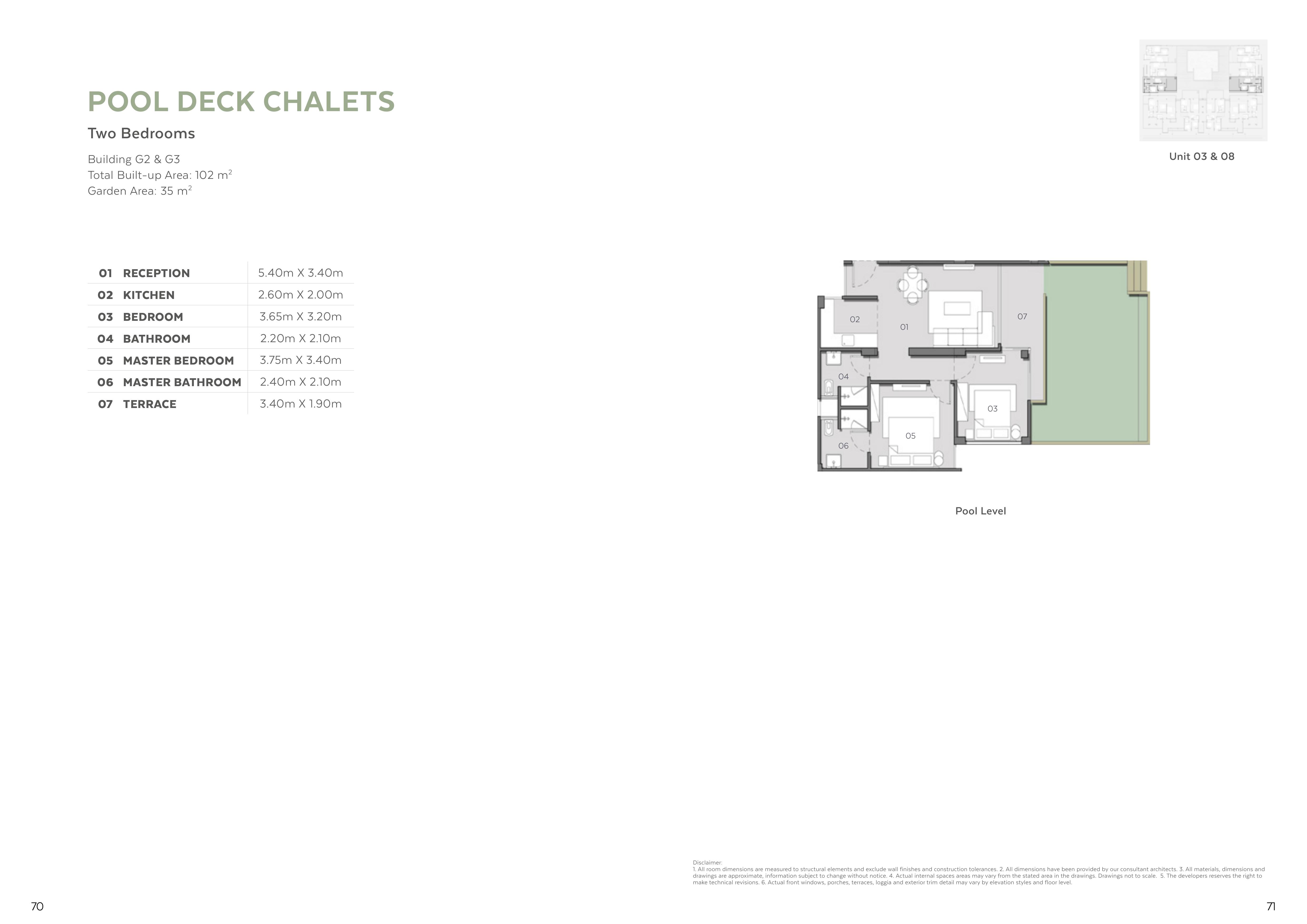 Floor plan for chalet at Kai Sokhna