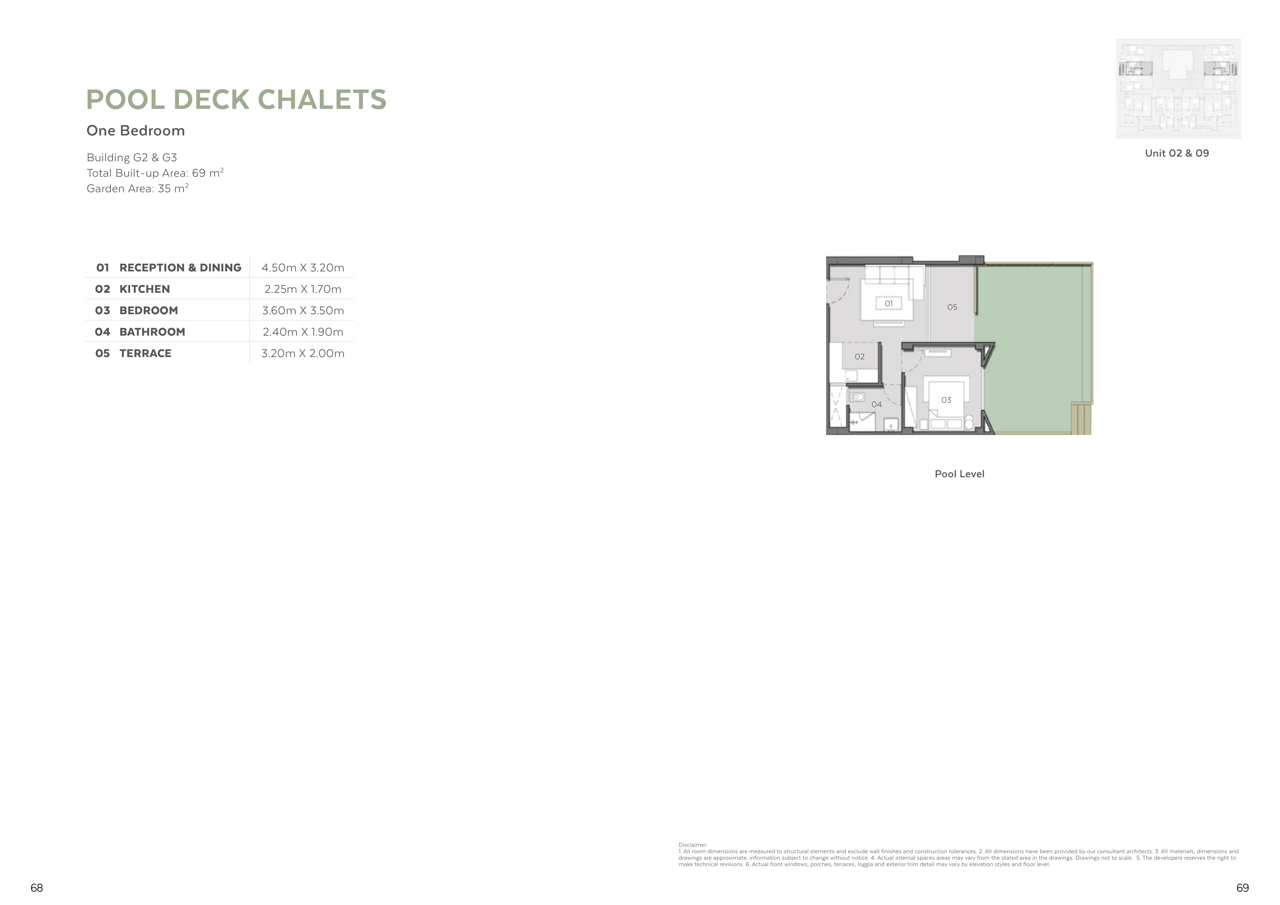Floor plan for chalet at Kai Sokhna