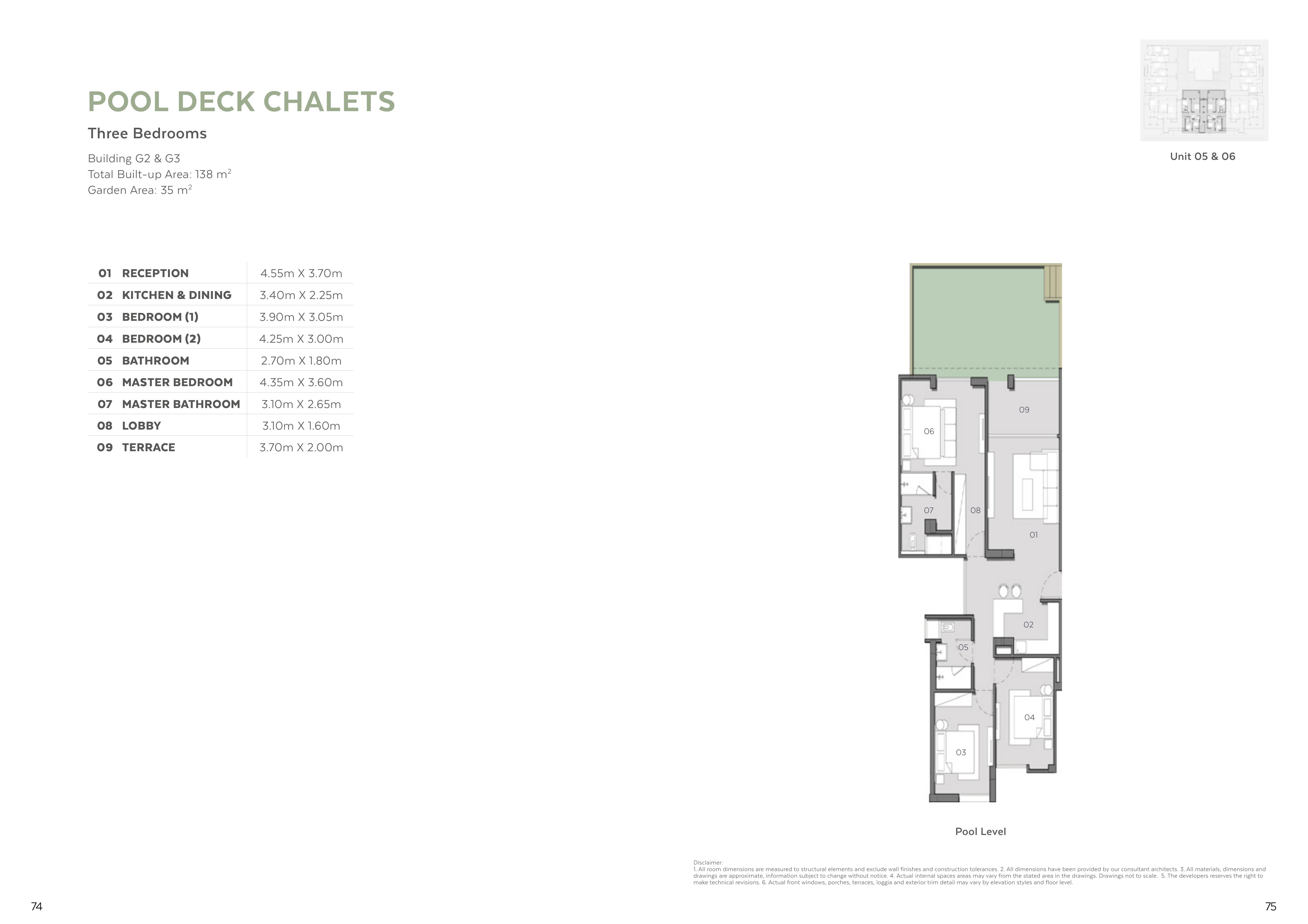 Floor plan for chalet at Kai Sokhna