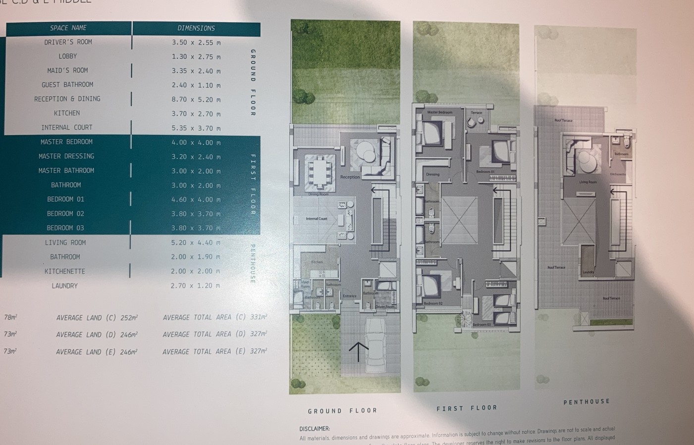 Floor plan for townhouse at Joulz