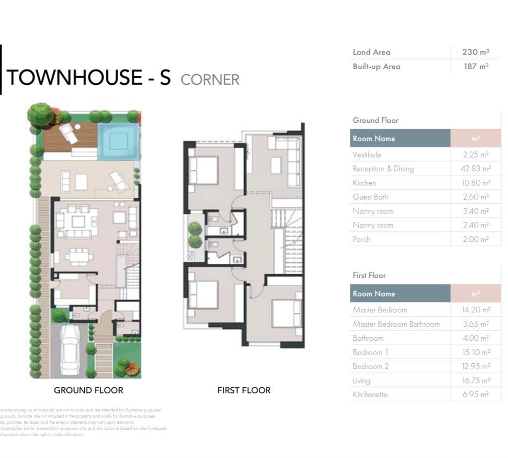 Floor plan for townhouse at Badya