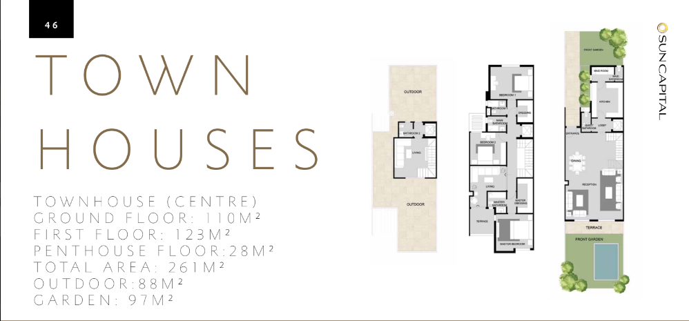 Floor plan for townhouse at Sun Capital