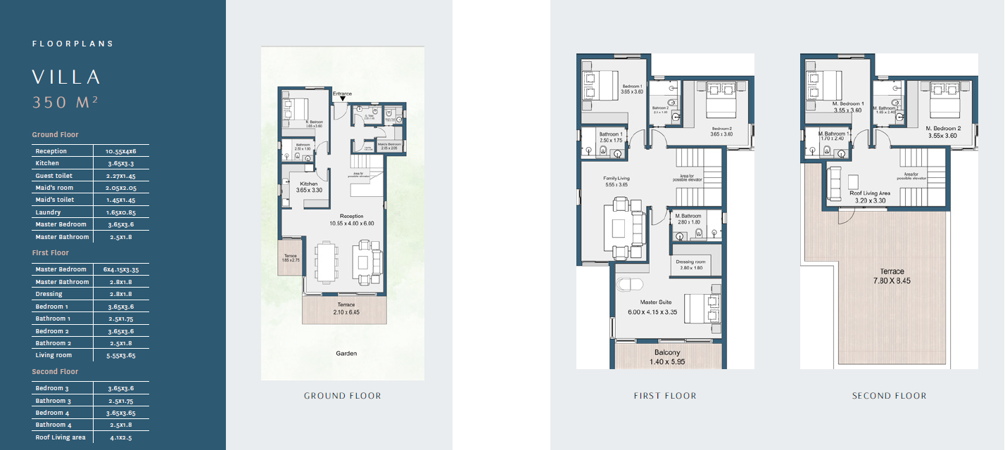 Floor plan for villa at Rivers