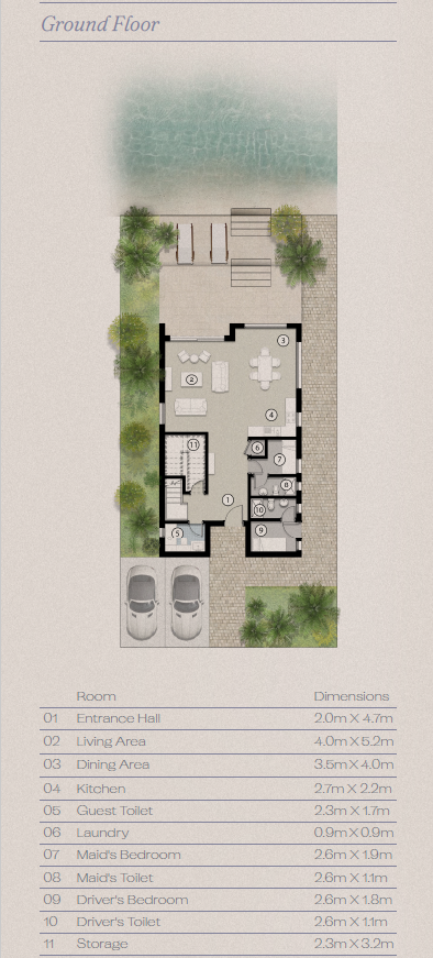 Floor plan for villa at Silvertown Silversands