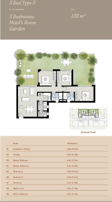 Floor plan for apartment at Silvertown Silversands
