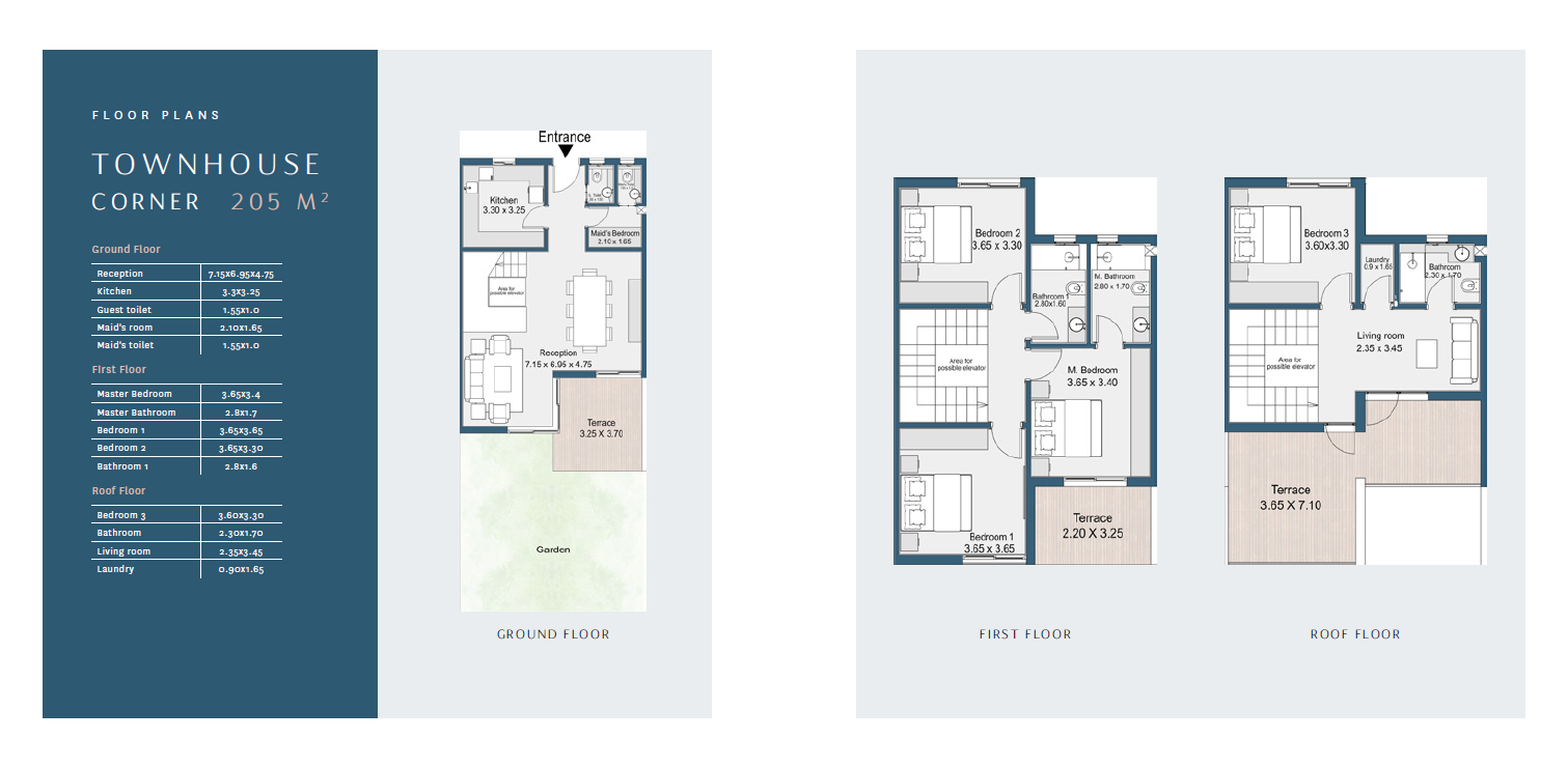 Floor plan for townhouse at Rivers