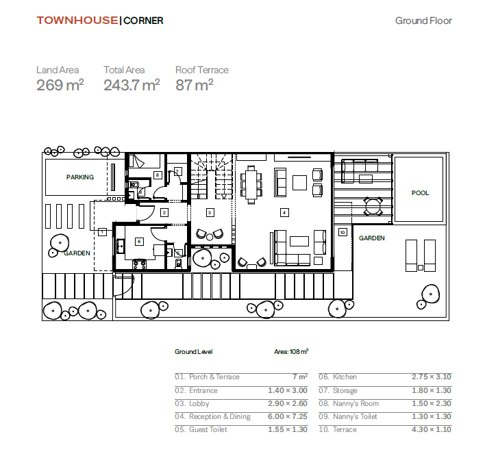Floor plan for townhouse at Trio
