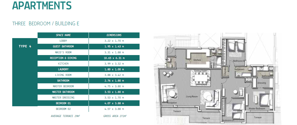 Floor plan for apartment at Joulz