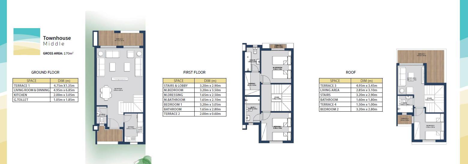 Floor plan for townhouse at Evia Mountain View