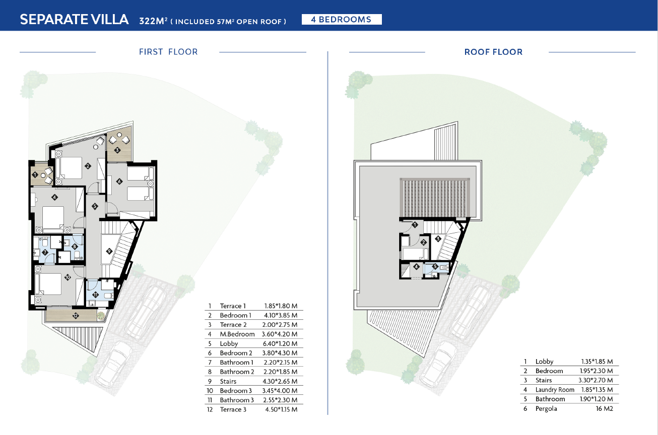 Floor plan for villa at Boho El Sokhna