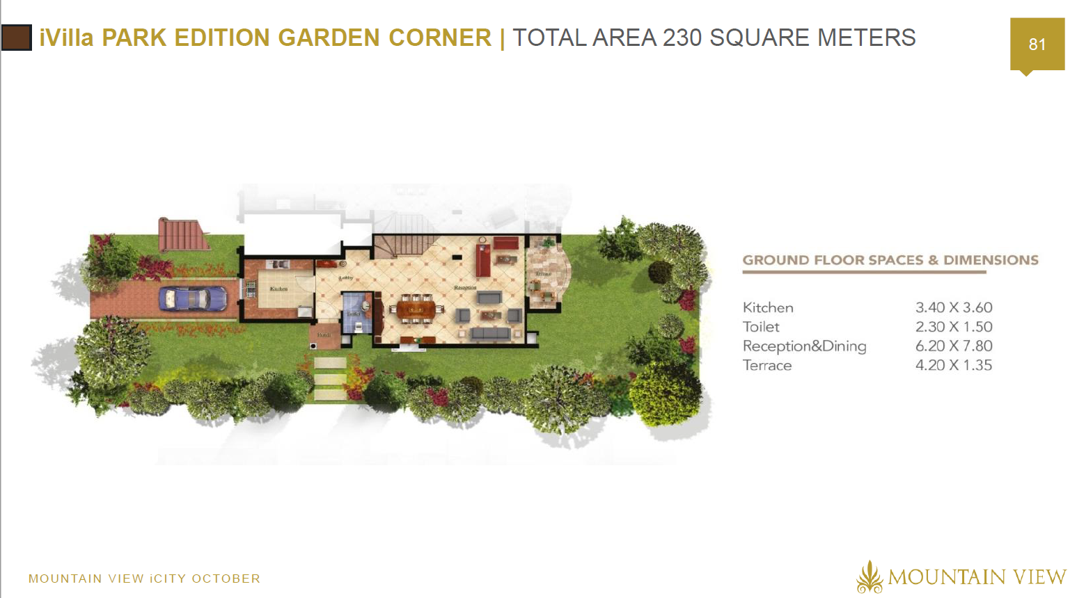 Floor plan for duplex at Mountain View iCity October