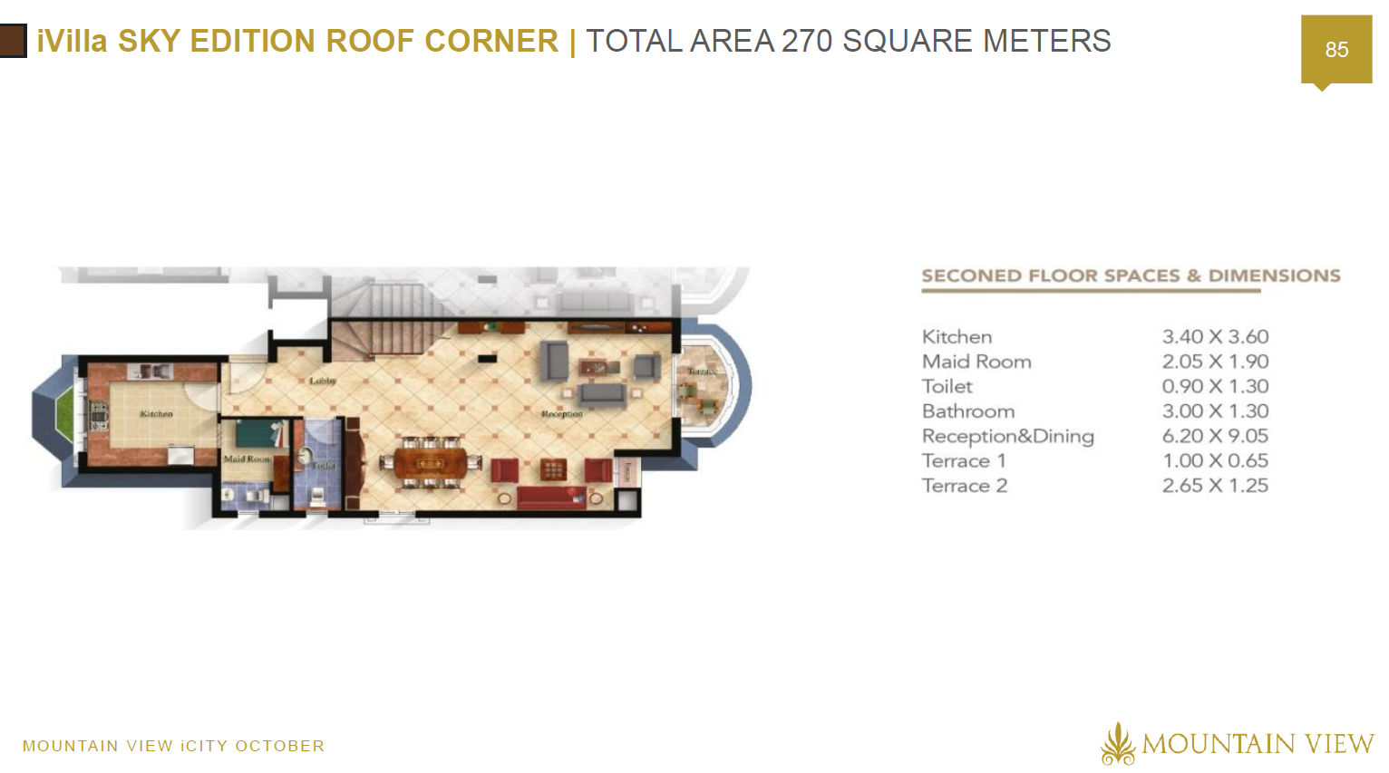 Floor plan for duplex at Mountain View iCity October