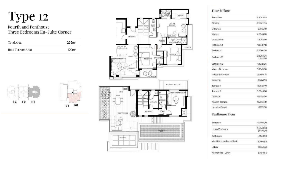 Floor plan for apartment at Trio