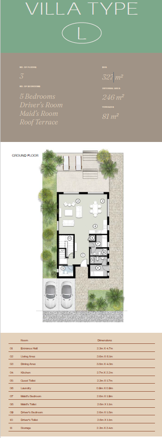 Floor plan for villa at Silvertown Silversands