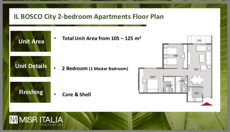 Floor plan for apartment at Il Bosco City