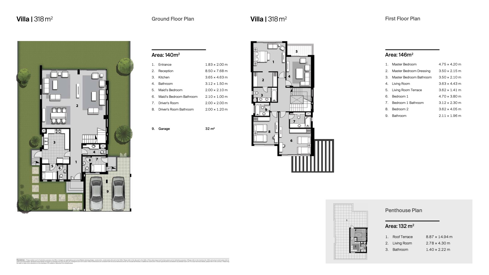 Floor plan for villa at Etapa