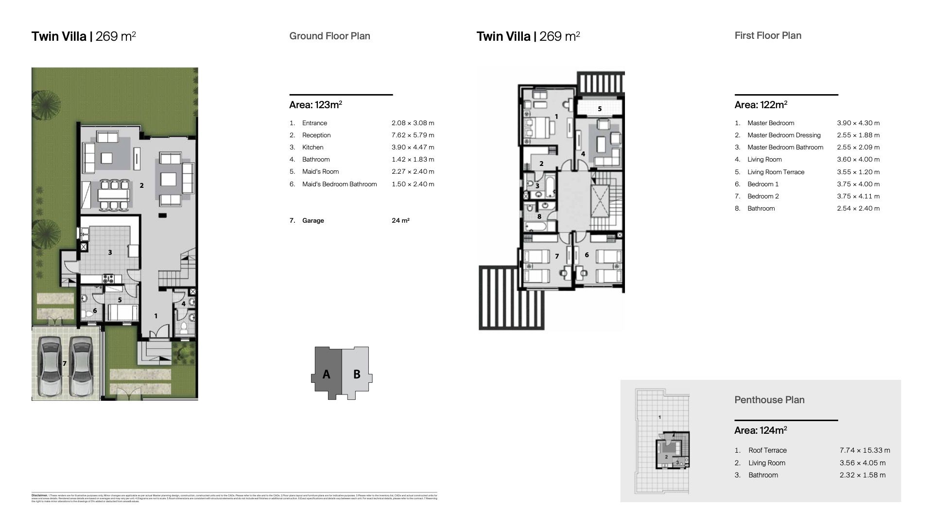 Floor plan for  at Etapa