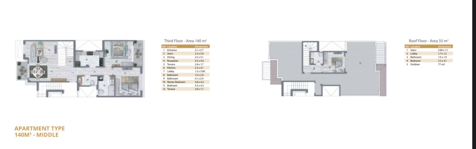 Floor plan for penthouse at Stone Residence